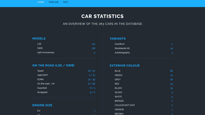 Portfolio Image for Soft Dash