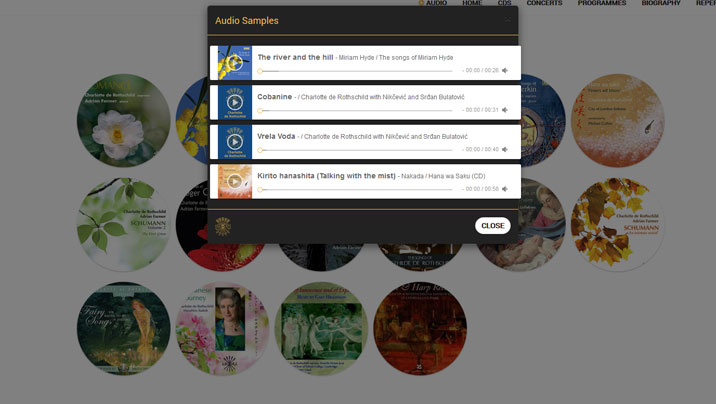 Portfolio Image for Charlotte de Rothschild